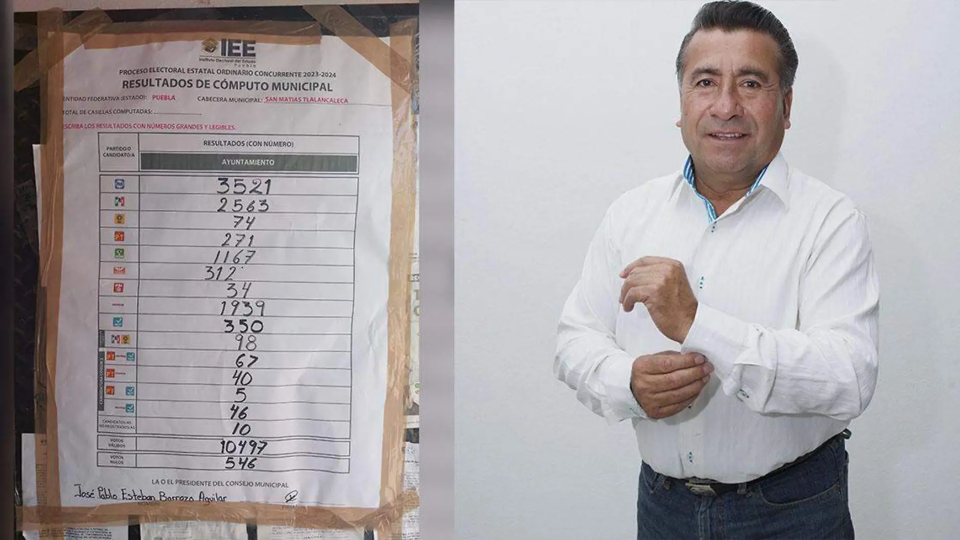 Oscar Anguiano logró reelegirse como presidente municipal de San Matías Tlalancaleca